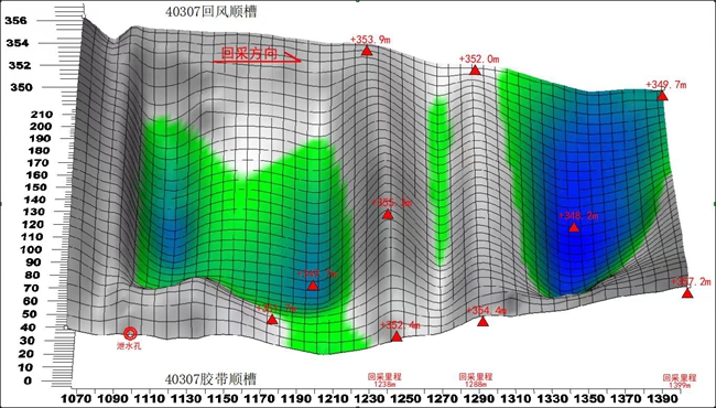 1 ���������ڵװ���ά����ͼ_����.jpg